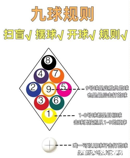 世界杯滚球如何搭建个人投注体系 世界杯滚球如何搭建个人投注体系