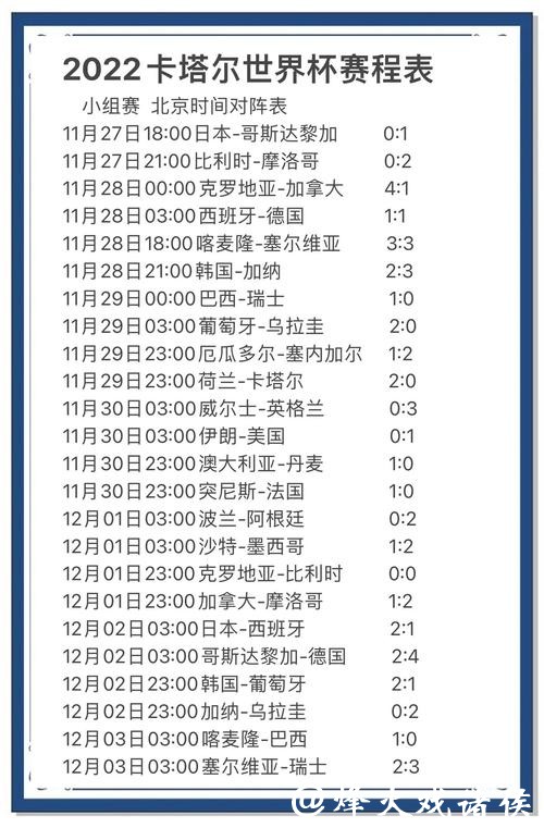 最值得信赖的世界杯比赛预测网站推荐 最值得信赖的世界杯比赛预测网站推荐