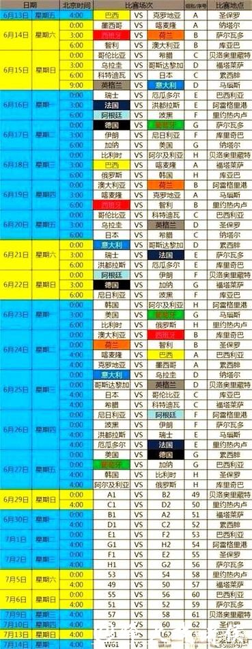全面解析世界杯赛程安排 全面解析世界杯赛程安排