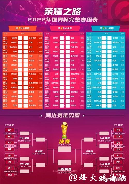 深入剖析世界杯比赛时间表