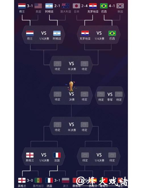 全面解析世界杯球队阵容详情