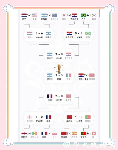 全面解析世界杯球队阵容详情