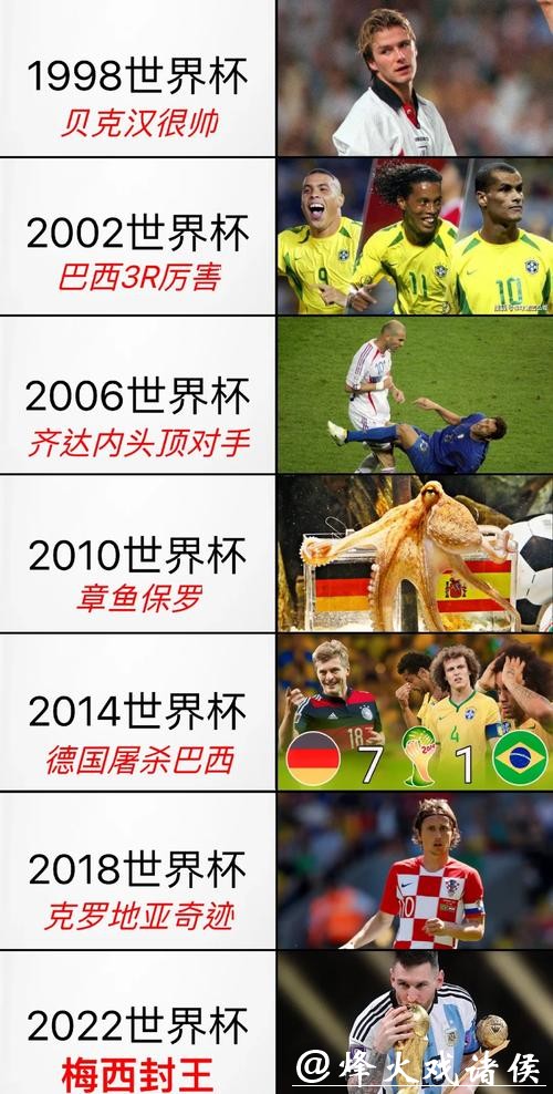 “世界杯还能下注吗？最新解答！”